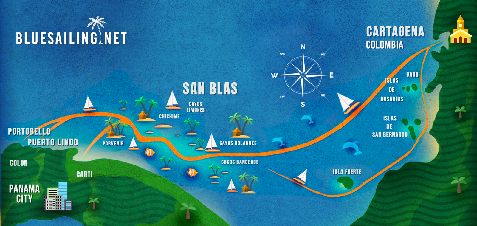Map of the sailing route from Panama through San Blas to Cartagena